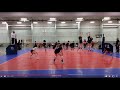 NEQ 2021 Highlights