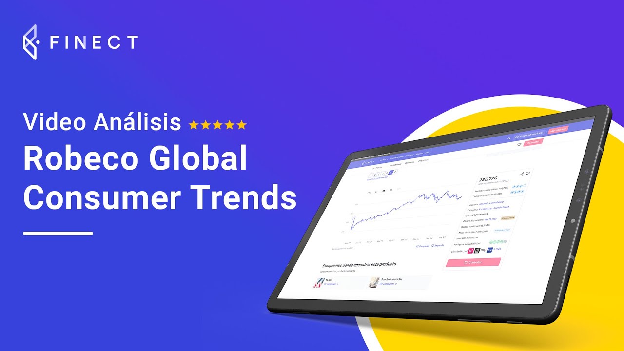 Robeco Global Consumer Trends