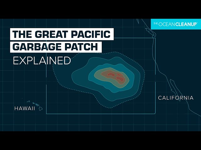 The Great Pacific Garbage Patch Explained 