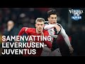 SINKGRAVEN VS. RONALDO ?⚔ | Samenvatting Bayer Leverkusen - Juventus | 11/12/2019 | CHAMPIONS LEAGUE