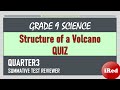 Grade 9 Science Parts of a Volcano Quiz