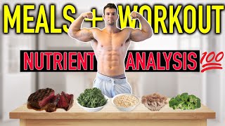 WHAT I EAT AND TRAINED IN A DAY - 2200 Calories