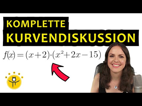 Vollständige KURVENDISKUSSION ganzrationale Funktion – Polynom, Polynomfunktion