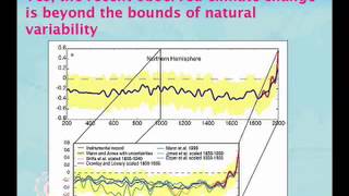 Asheville Civitan presents Jay Lawrimore of NOAA