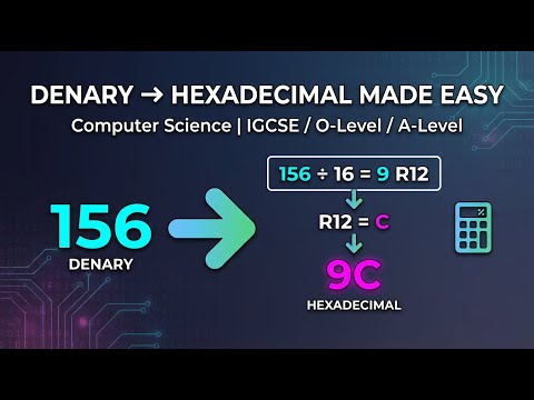 Denary to Hexadecimal Conversion