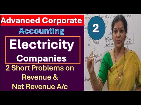 1 Holding Companies Introduction from Advanced Corporate Accounting Subject