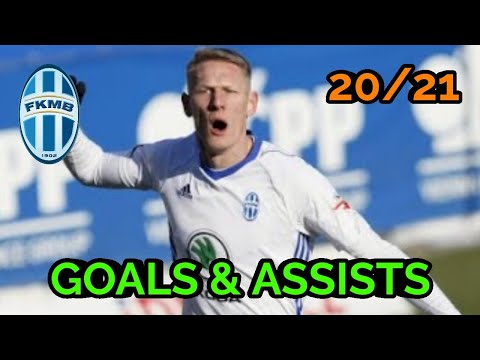 Michal Škoda | GOALS & ASSISTS | 20/21 | Welcome to SK Dynamo České Budějovice