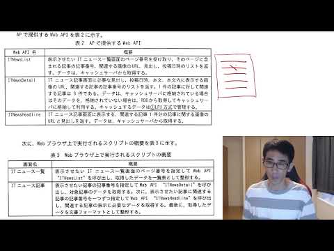 余暇介入テクニック - 定義