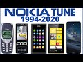 Nokia Tune Evolution 1994 2020