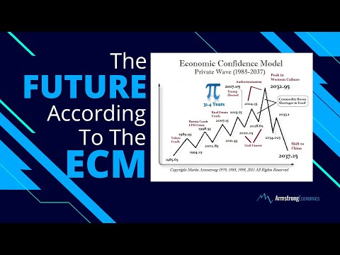 The Future According to the Economic Confidence Model