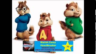 Mariah Carey - Heartbreaker (Chipmunk Version)