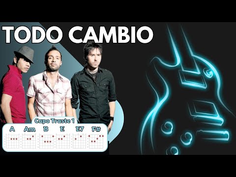 Camila - Todo Cambio - Letras y Acordes