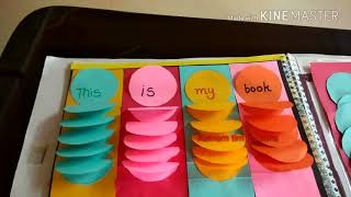 English TLM,Sentence formation for primary.