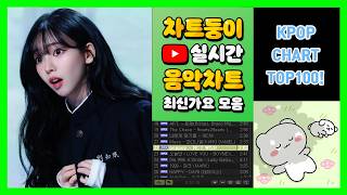 유튜브 썸네일