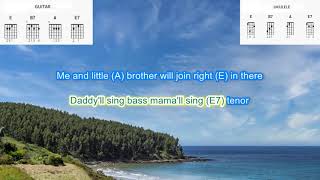 Daddy Sang Bass by Johnny Cash play along with scrolling guitar chords and lyrics
