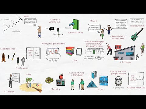 想成功？19 個讓你成功的小習慣 (19 Tiny Habits That Lead to Huge Results)