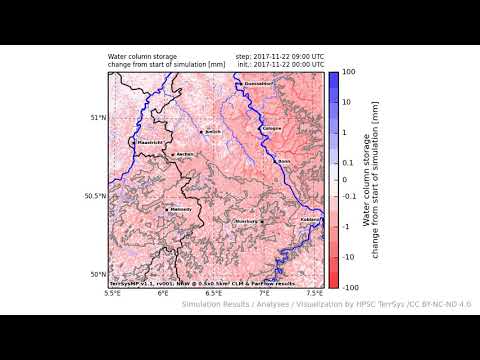 TerrSysMP monitoring run 2017-11-22 - water column storage change - NRW (24h)