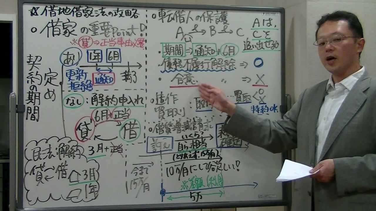 宅建みやざき塾 独学者応援！ 借家の重要Ｐｏｉｎｔ！
