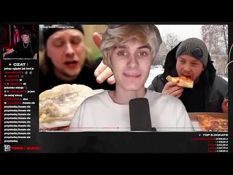 Multi oglada Rodzaje Widzów Polskiego YouTube