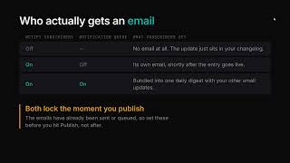 How to Write Release Notes (Changelog Format + Template)