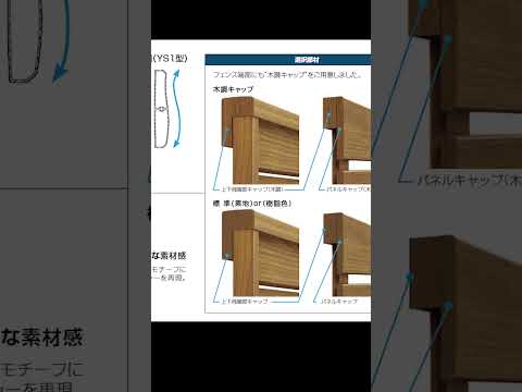 木製、PVC、または複合木材の庭のフェンス - どれを選択しますか?  庭園