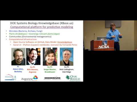 Models of Genome Evolution and Ecosystem Dynamics: Kill-the-Winner, ... -- Sergei Maslov