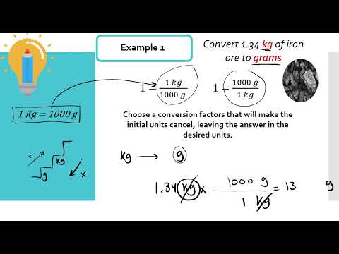 Gr.9 - Chapter 1 - Lesson 1.2 - Mathematics and Physics - Part 1