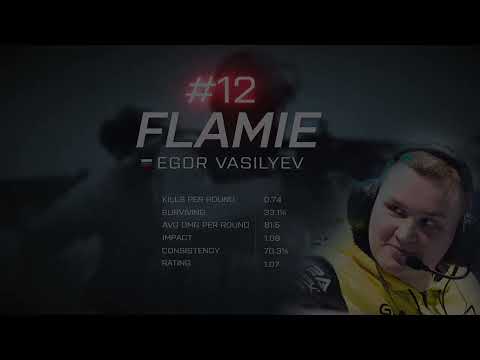 Steam Community :: Video :: CS GO Top 20 Players of 2016 Fragmovie