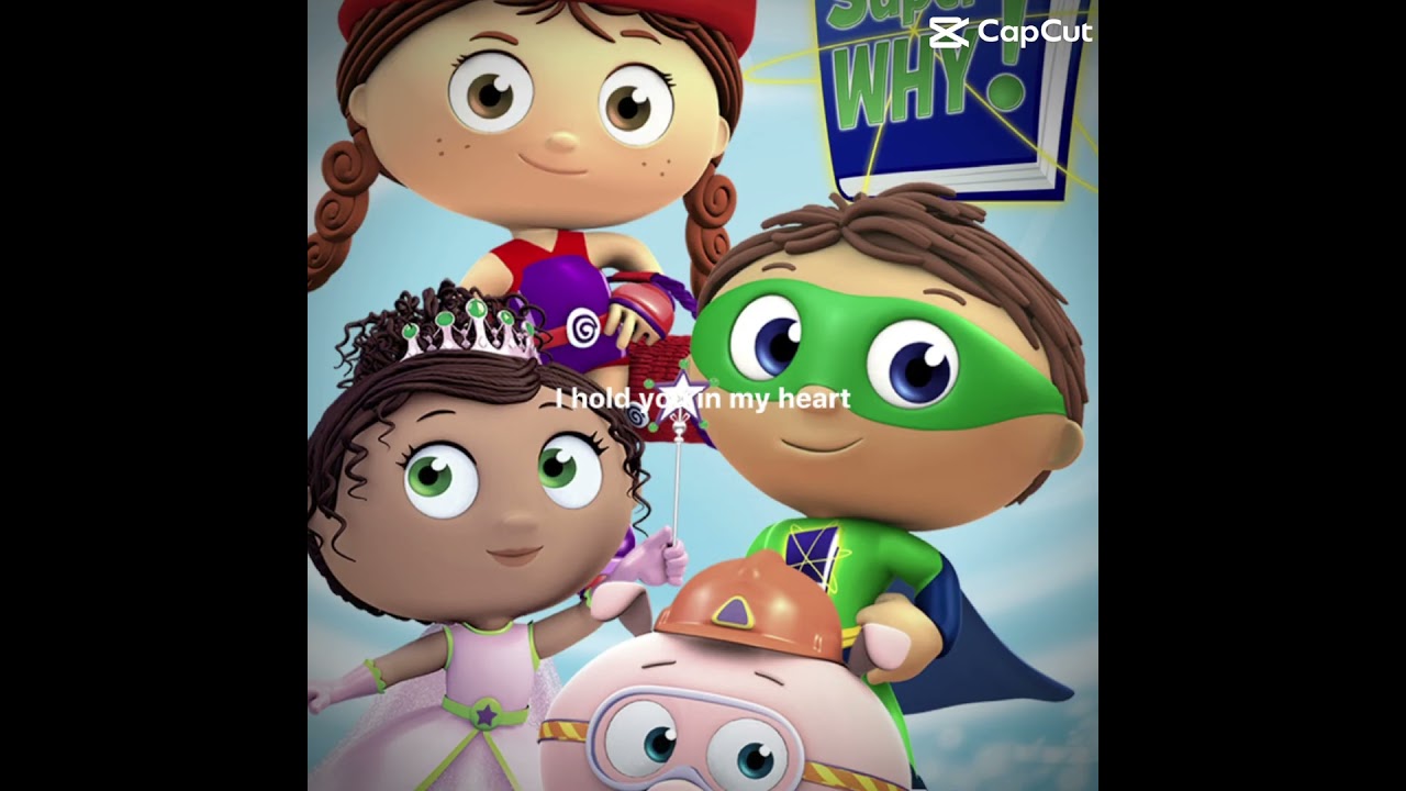 Remember me.. Old childhood shows - 😔 - Chris_editz