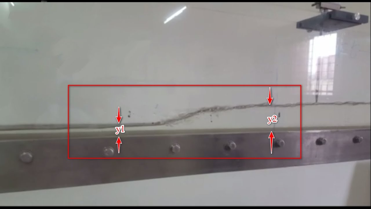 How to Estimate Energy Loss in Hydraulic Jump | Fluid Mechanics | Open Channel Hydraulics