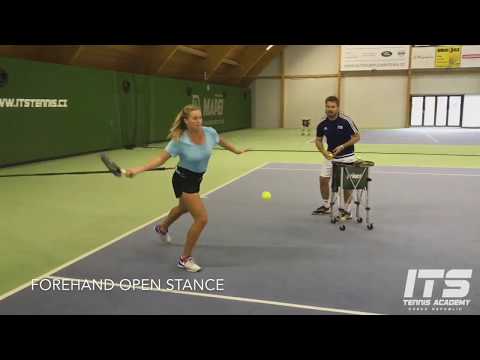 Forehand/backhand stability drill with resistance band.