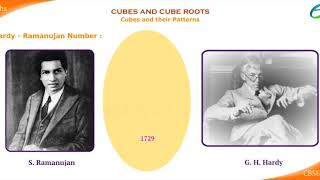 Cubes And Cube Roots -Cubes and their Patterns