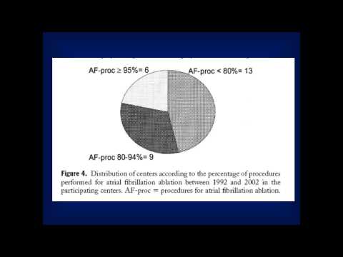 Rodney Horton    Debate Who Should Close the LAA An EP Perspective
