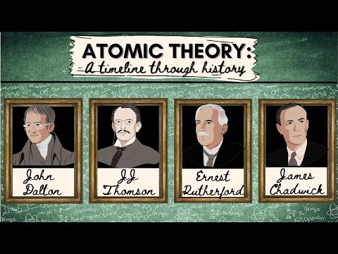The Atomic Theory: A Timeline Through History