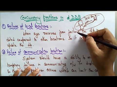 what is distributed systems | Lec 1 | Bhanu Priya