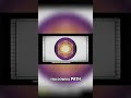 60-Degree Geometry: Unlocking Nature's Hidden Code #shorts