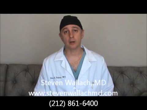 Does A Body Lift Improve The Appearance of the Mons Pubis? - Steven G. Wallach, MD