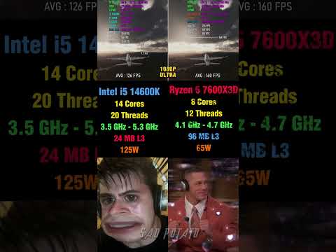 Core i5 14600K vs Ryzen 5 7600X3D - Gaming, Temps & Performance Test 🎮 #pcgaming #benchmark #amd