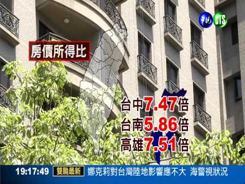 台北買房好痛苦 不吃不喝14.6年