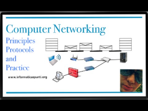 Packet Tracer – Configuring Router-on-a-Stick Inter-VLAN Routing 5.1.3.6
