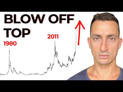 History is Repeating (Silver, Bitcoin, Gold)