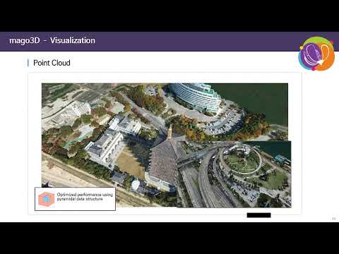 FOSS4G 2021 State of mago3D, An Open Source Based Digital Twin Platform