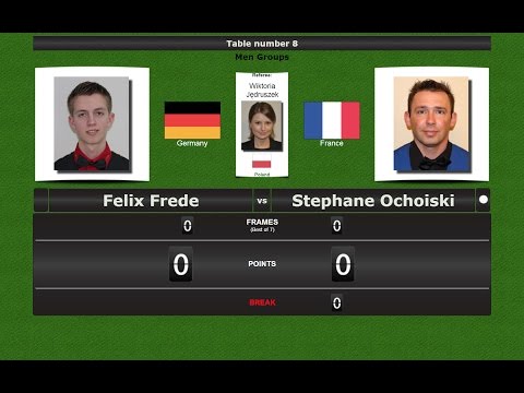 Snooker Men Groups : Felix Frede vs Stephane Ochoiski
