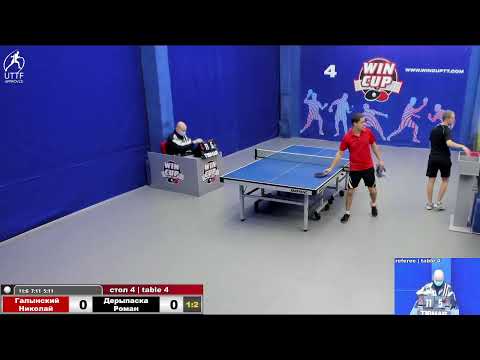 20:30 Галынский Николай 1-3 Дерыпаска Роман стол 4  ЮГ-3  03.01.22
