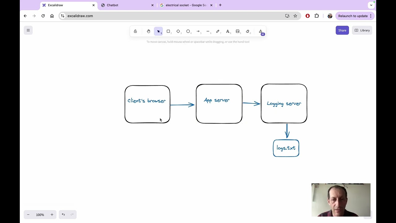 Building a WebSocket Chat Application with Python