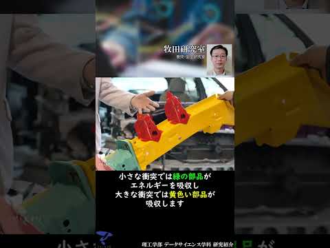 【牧田研 研究紹介①】 #データサイエンス学科 #帝京大学 #理工学部 #shorts