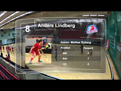 IBF Backadalen - Skövde IBF (7-2)