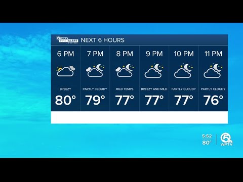 First Alert Weather Forecast for Evening of Friday, March 31, 2023