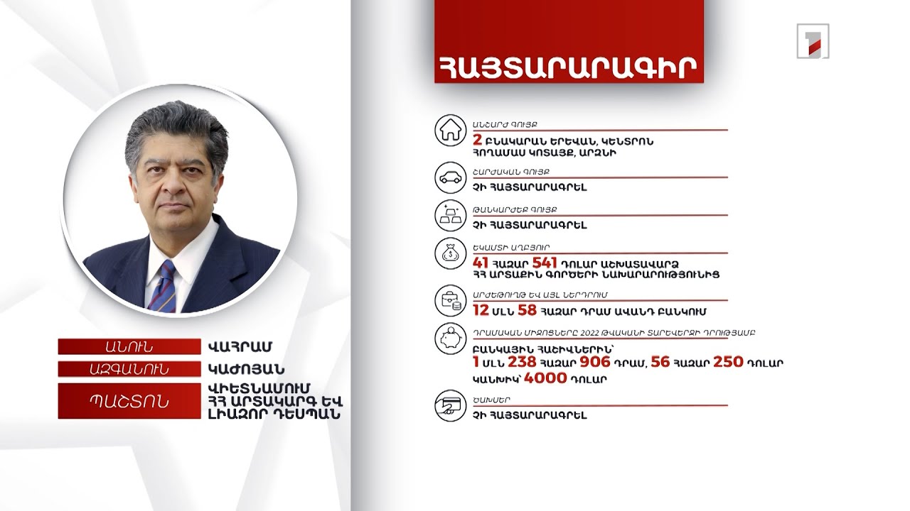 3 անշարժ գույք, 60 հազար դոլար. Վիետնամում ՀՀ դեսպան Վահրամ Կաժոյանի հայտարարագիրը