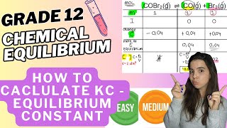 Equilibrium Constant calculation - Easy/Medium example (Kc) Grade 12 Chemical Equilibrium